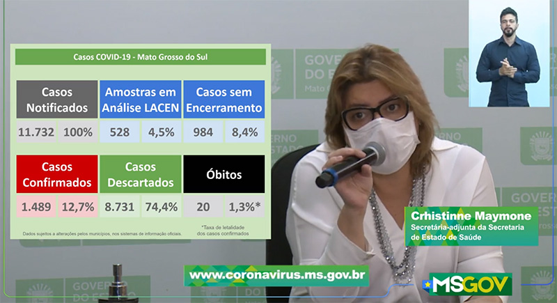 MS chega a 1.489 infectados 