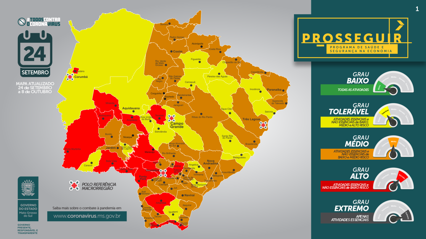 Dourados está na bandeira vermelha da covid-19