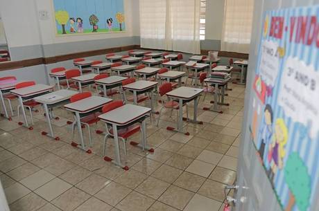O impacto da pandemia na vida dos alunos 