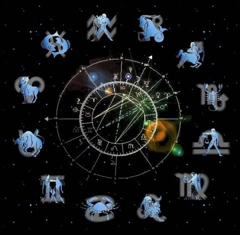 Horóscopo 2023: confira a previsão de hoje (18/01) para seu signo