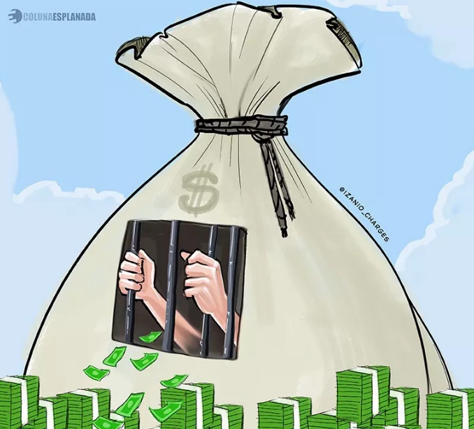 Um presidiário custa R$ 2.498,34 aos cofres públicos do Brasil